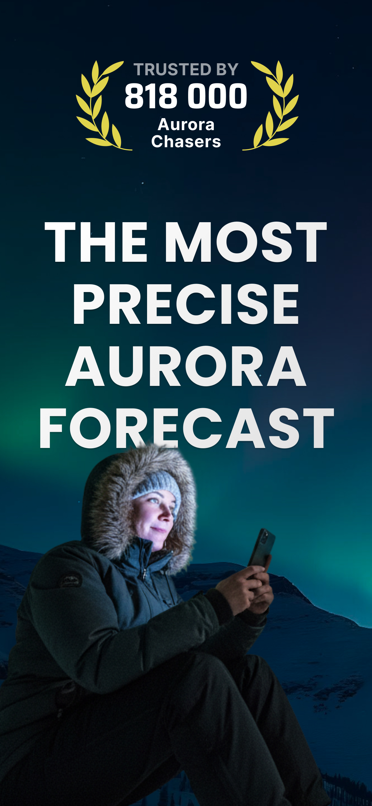 Lux aurora dashboard